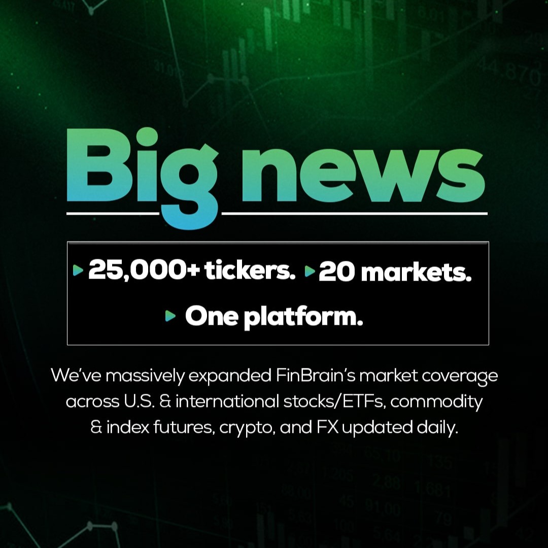 FinBrain Market Coverage