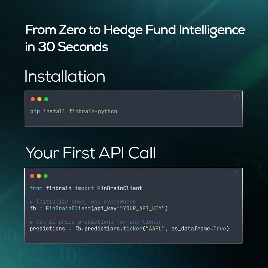 FinBrain Python SDK: Your Gateway to Hedge Fund-Grade Alternative Data